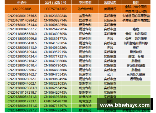 boyu博鱼国米真核续约合同达成，周薪飙至900万 - 副本