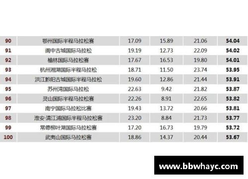 boyu博鱼欧国联比赛影响力分析，观赛人数破纪录