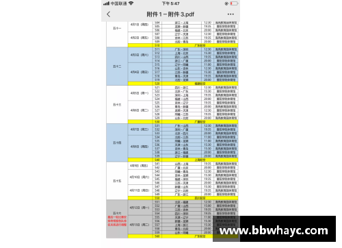 CBA季后赛赛程公布：总决赛将于5月15日开战
