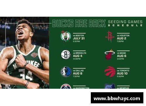 NBA湖人赛程一览