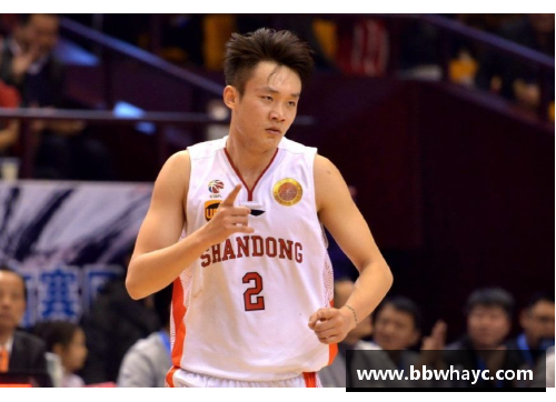 boyu博鱼CBA球星转型NBA选秀，能否成功融入美式篮球风格？ - 副本 - 副本